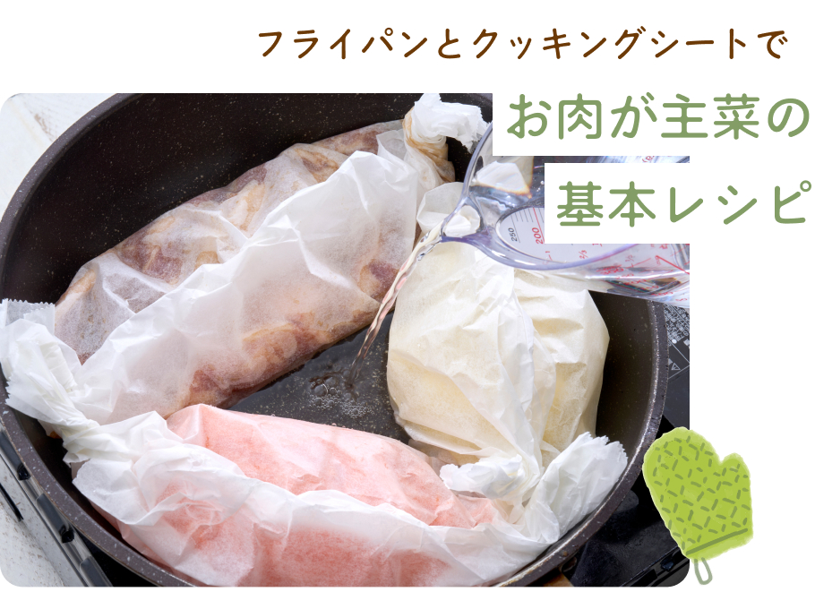 フライパンとクッキングシートでお肉が主菜の基本レシピ