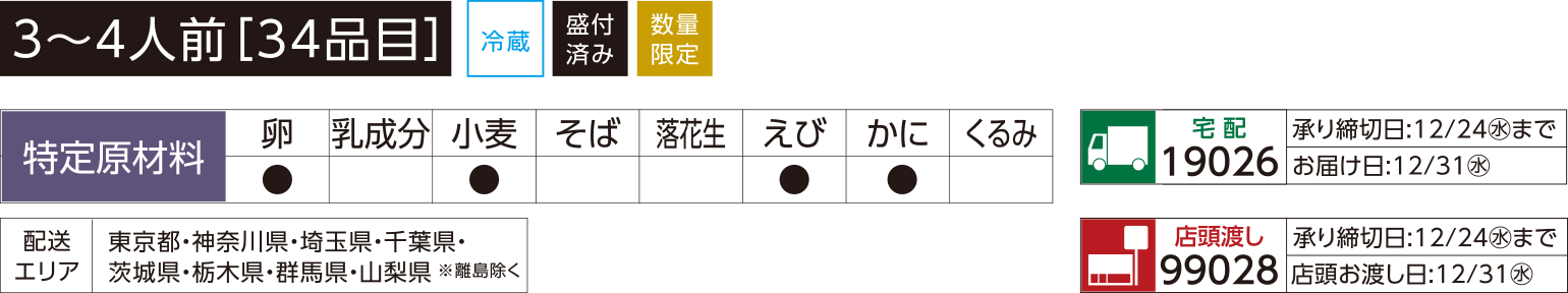 和風二段重 詩姫の説明