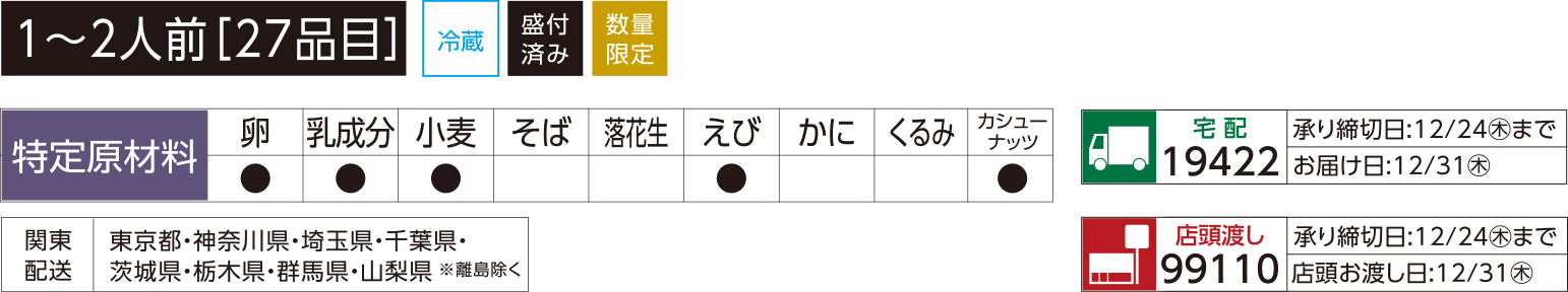 和洋一段重 寛季（くつろぎ）の商品概要 1〜2人前[27品目]・特定原材料の表示・配送エリア・宅配と店頭渡しの承り締切日とお届け日