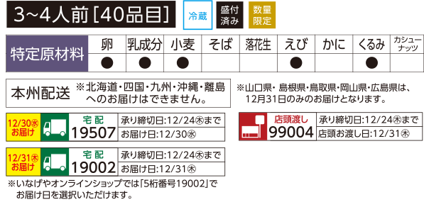 和風三段重 咲華（さきはな）の商品概要 3〜4人前[40品目]・特定原材料の表示・配送エリア・宅配と店頭渡しの承り締切日とお届け日