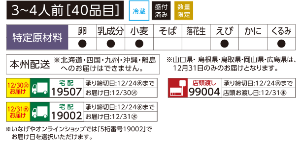 和風三段重 咲華の説明