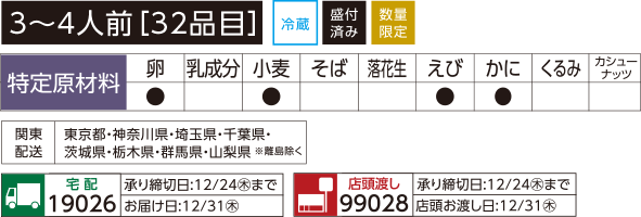 和風二段重 詩姫（うたひめ）の商品概要 3〜4人前[32品目]・特定原材料の表示・配送エリア・宅配と店頭渡しの承り締切日とお届け日