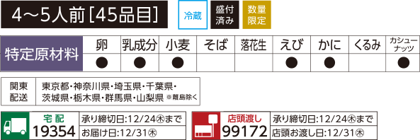 和洋三段重 紡季（つむぎ）の商品概要 4〜5人前[45品目]・特定原材料の表示・配送エリア・宅配と店頭渡しの承り締切日とお届け日