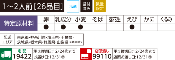いなげやオリジナル和洋一段重　寛季（くつろぎ）