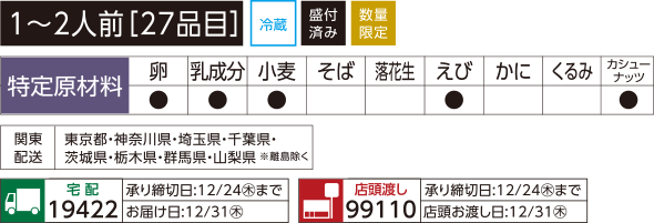 和洋一段重 寛季（くつろぎ）の商品概要 1〜2人前[27品目]・特定原材料の表示・配送エリア・宅配と店頭渡しの承り締切日とお届け日