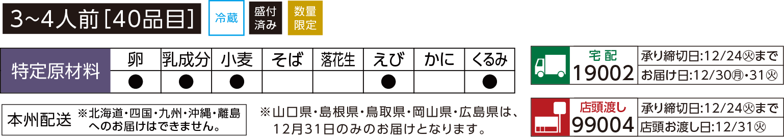 和風三段重　咲華の説明