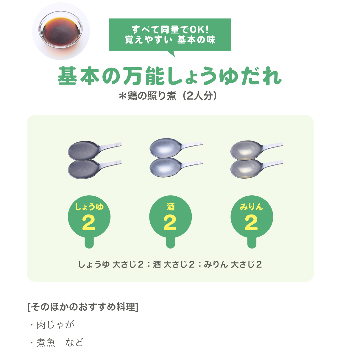 基本の万能しょうゆだれ