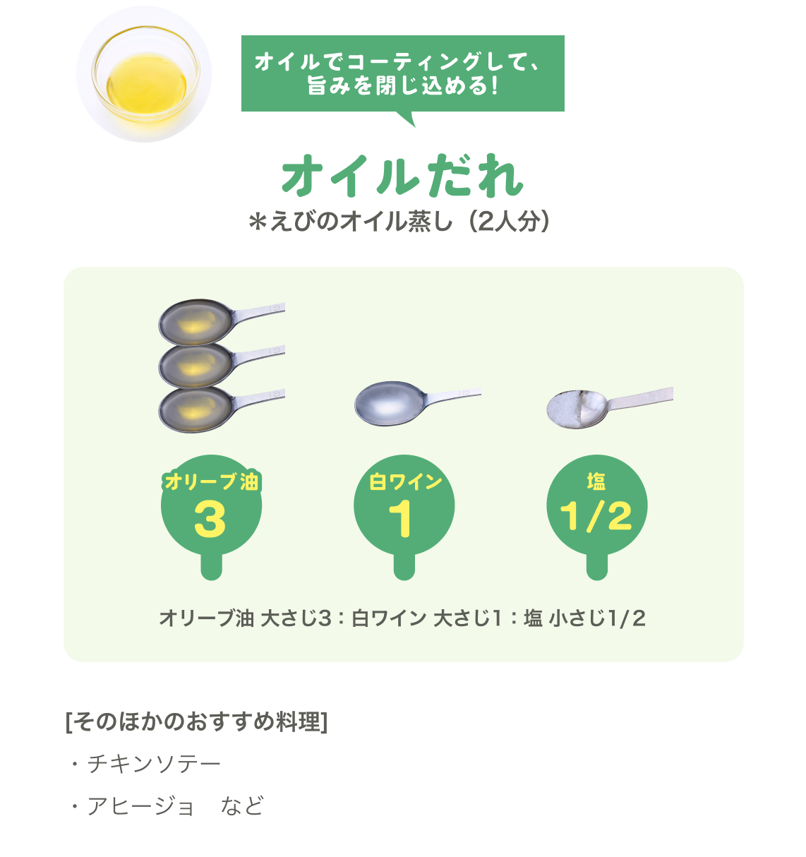 オイルだれ