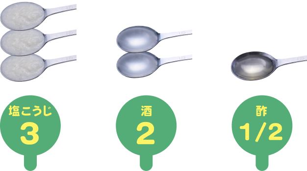 塩こうじ大さじ3・酒大さじ2・酢大さじ1/2